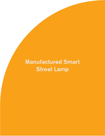 Enlight Solutions