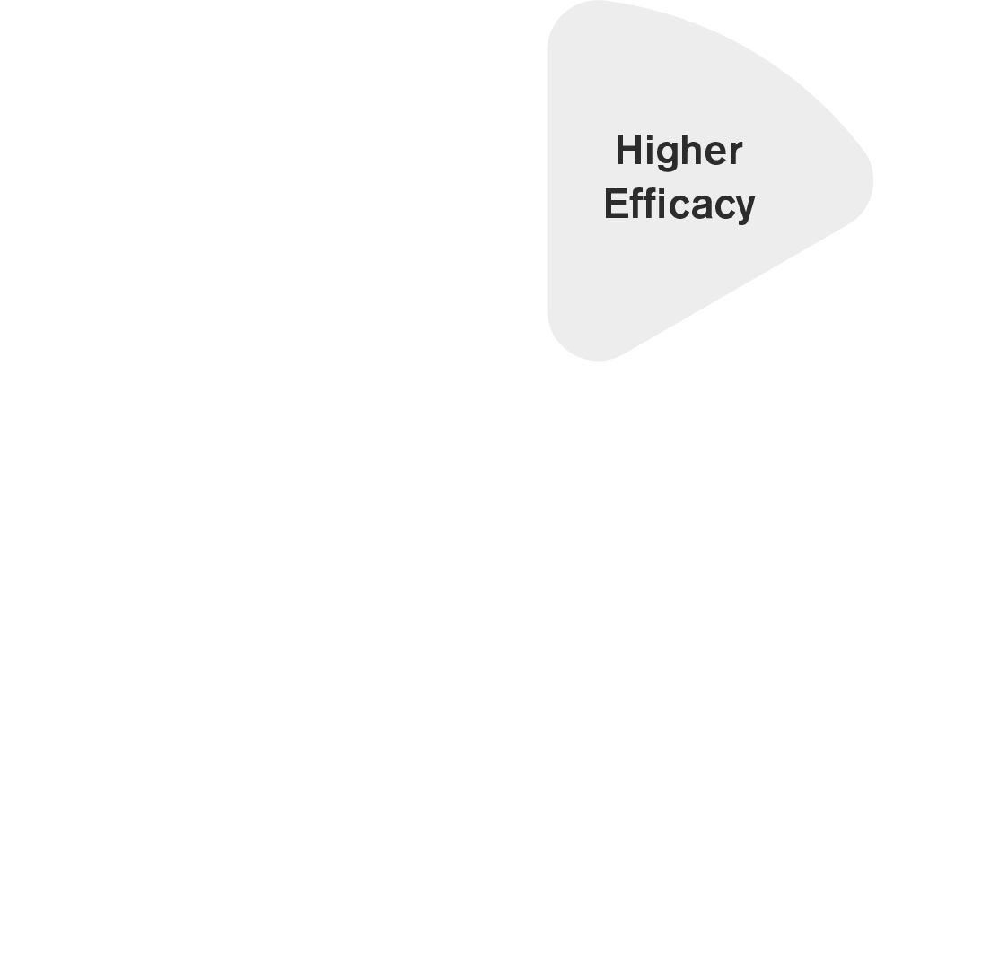 Enlight Solutions