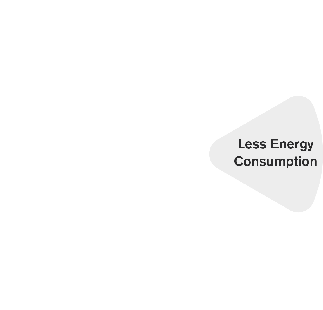 Enlight Solutions